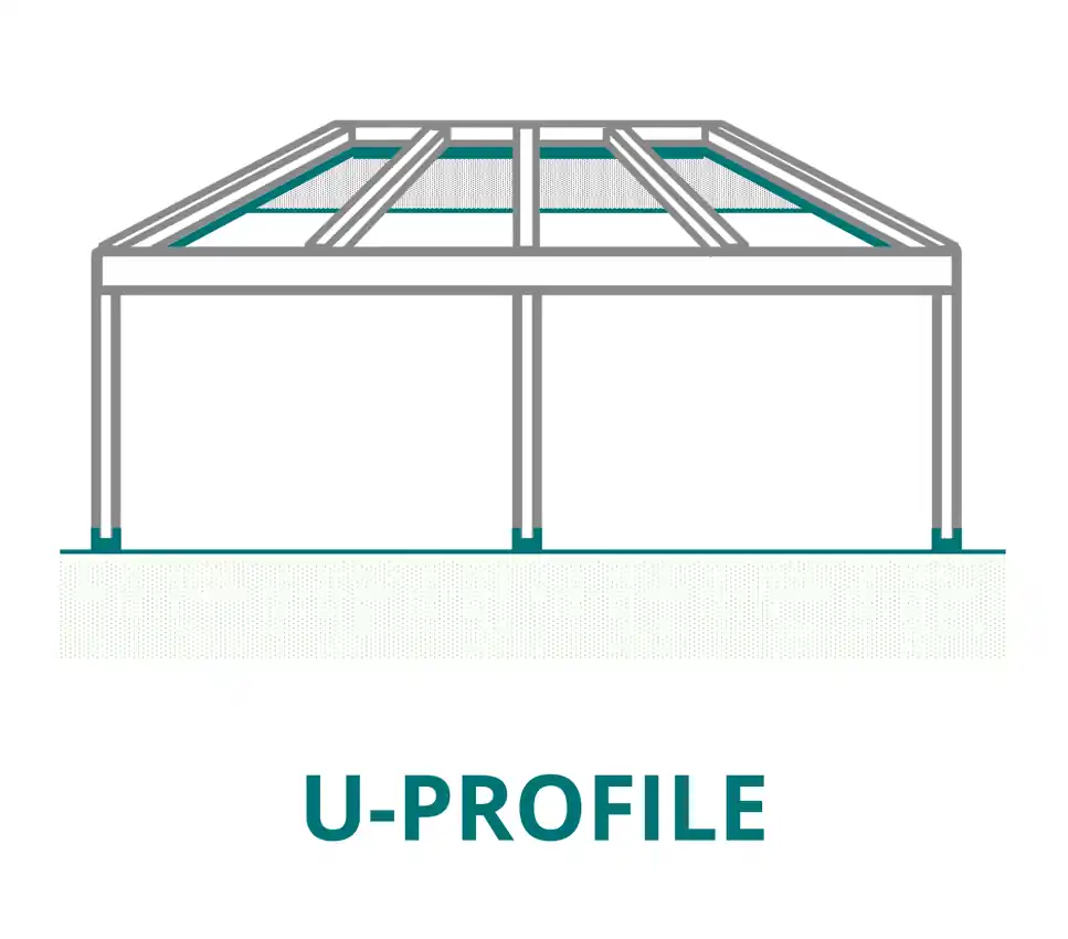 U-Profile für 3 Pfosten