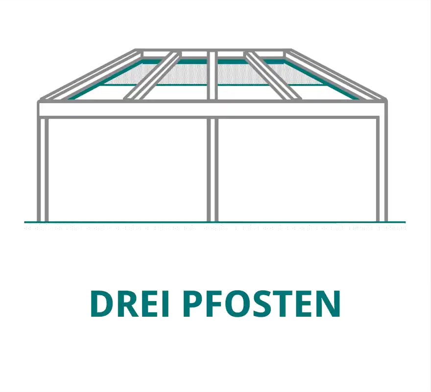 Drei Pfosten