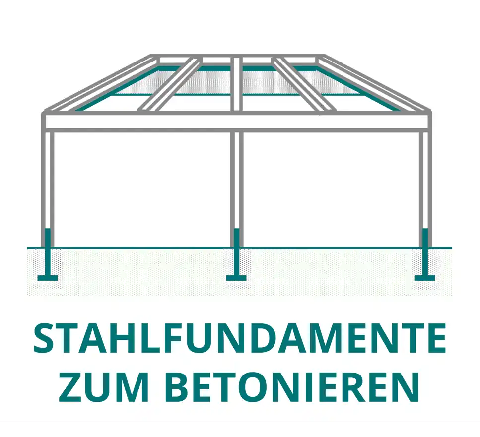 Stahlfundamente für 3 Pfosten