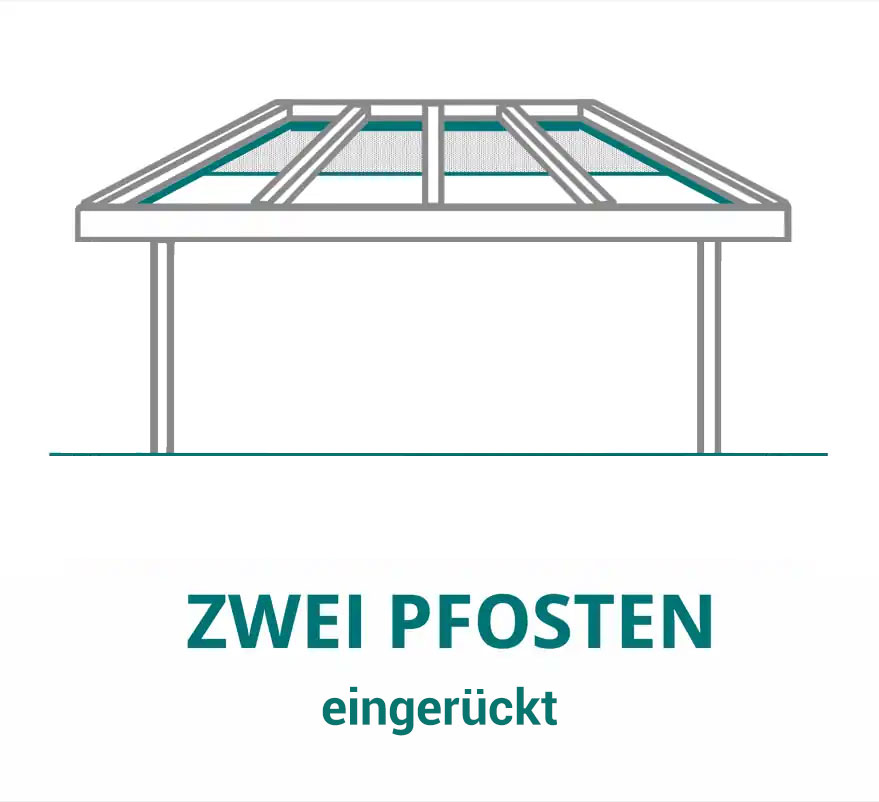 Zwei Pfosten eingerückt